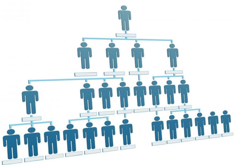 Worker Profile Management - excelerateds2p